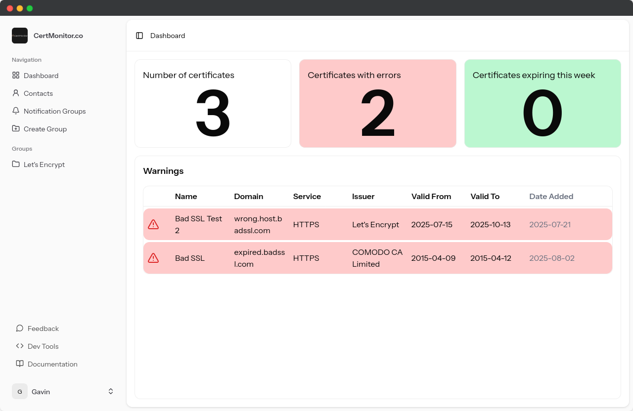 Screenshot of Cert Monitor dashboard